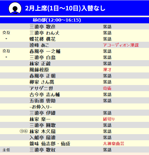 笑うことで楽しい時を！寄席＜末廣亭＞満喫